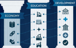  Exploring the Key Topics in Vision 2030
