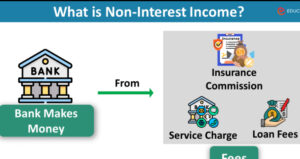 A Detailed Look at Al Rajhi Bank’s Islamic Financial Products