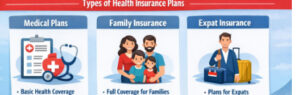 cheapest health insurance in bahrain