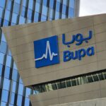 Bupa Stock Analysis 2025: Trends, Price & Market Performance