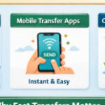 credit card rewards in uae